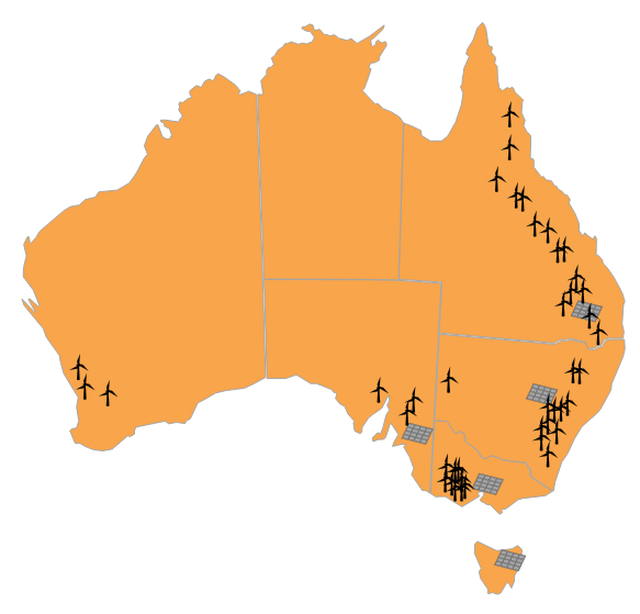 Wind and Solar Farms - Aviation Projects