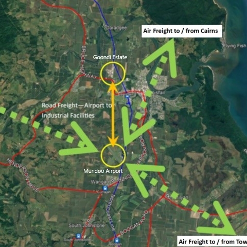 Mundoo Northern Australia Aviation Logistics Hub